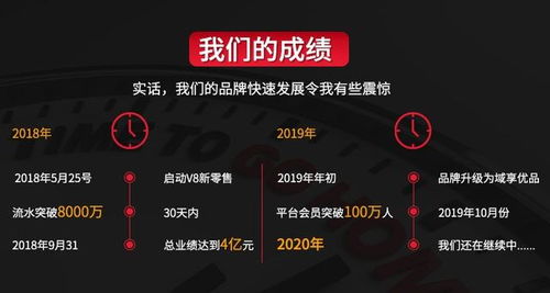 即拼新零售 以消費者為中心，以社交賦能互聯網銷售新生態
