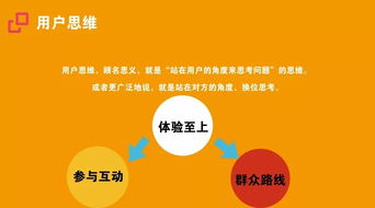 互聯(lián)網(wǎng)思維賦能現(xiàn)代營(yíng)銷 開啟銷售新格局